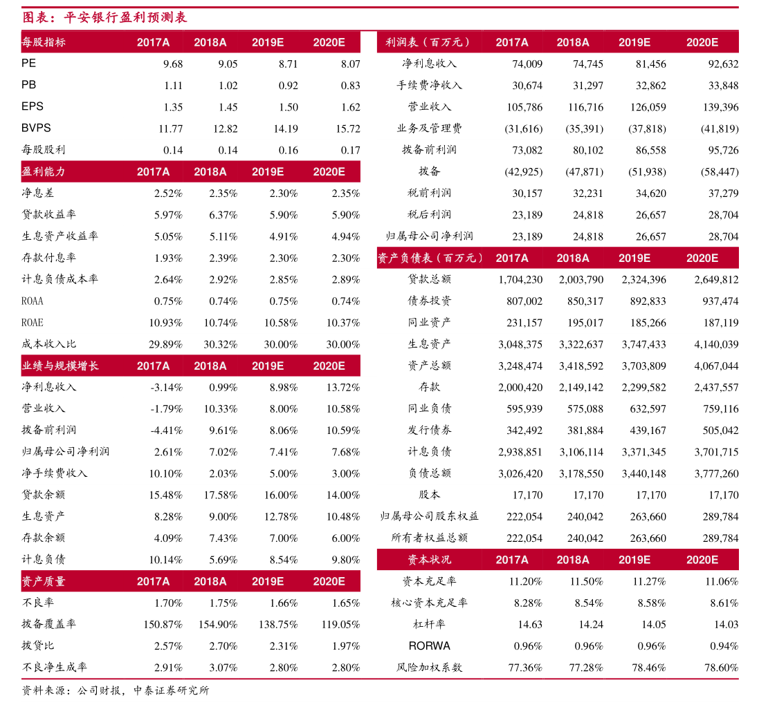 武商集團公告 關于增加2025年度日常關聯交易預計額度的說明